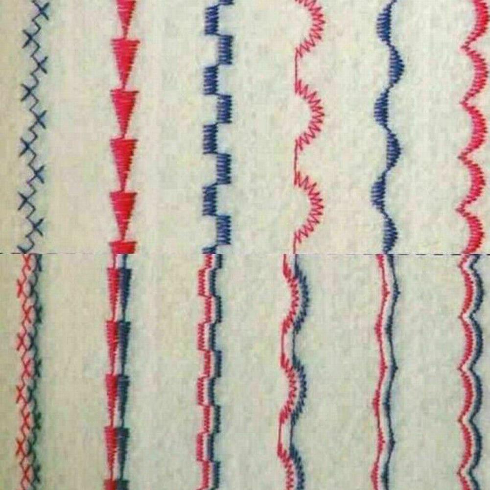 Professional Grade Double Need - Twin Needle Stretch review and price